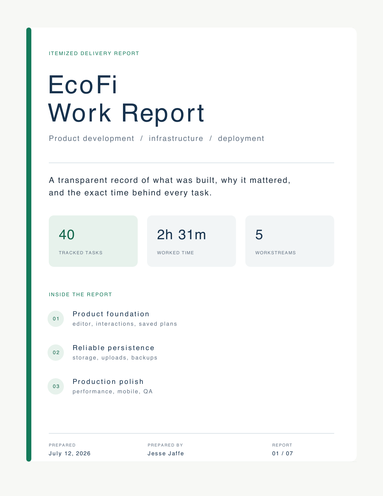 Cover of the EcoFi itemized delivery report