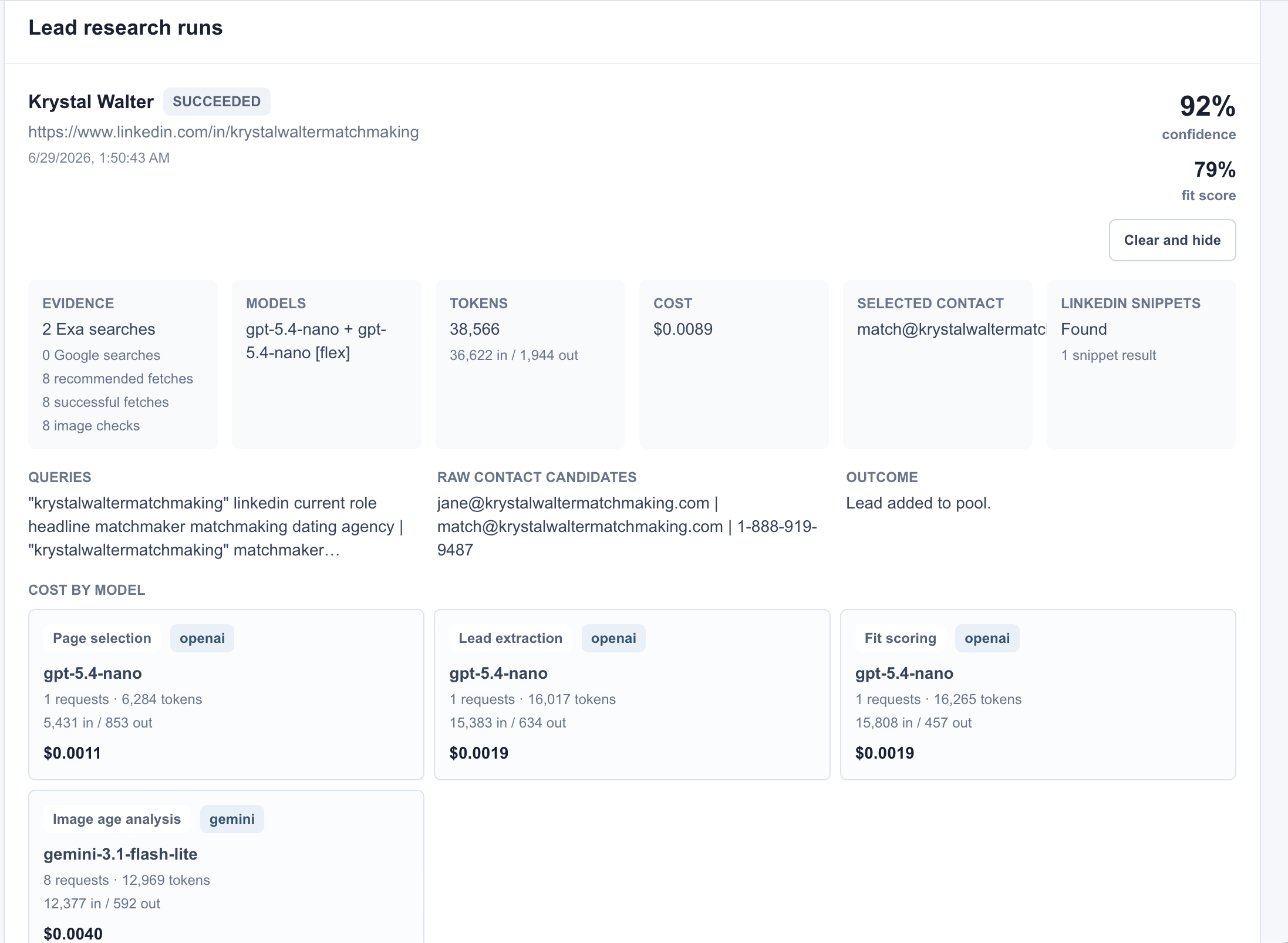 Lead research run showing evidence searches, models, token usage, cost, contact candidates, confidence, and fit score