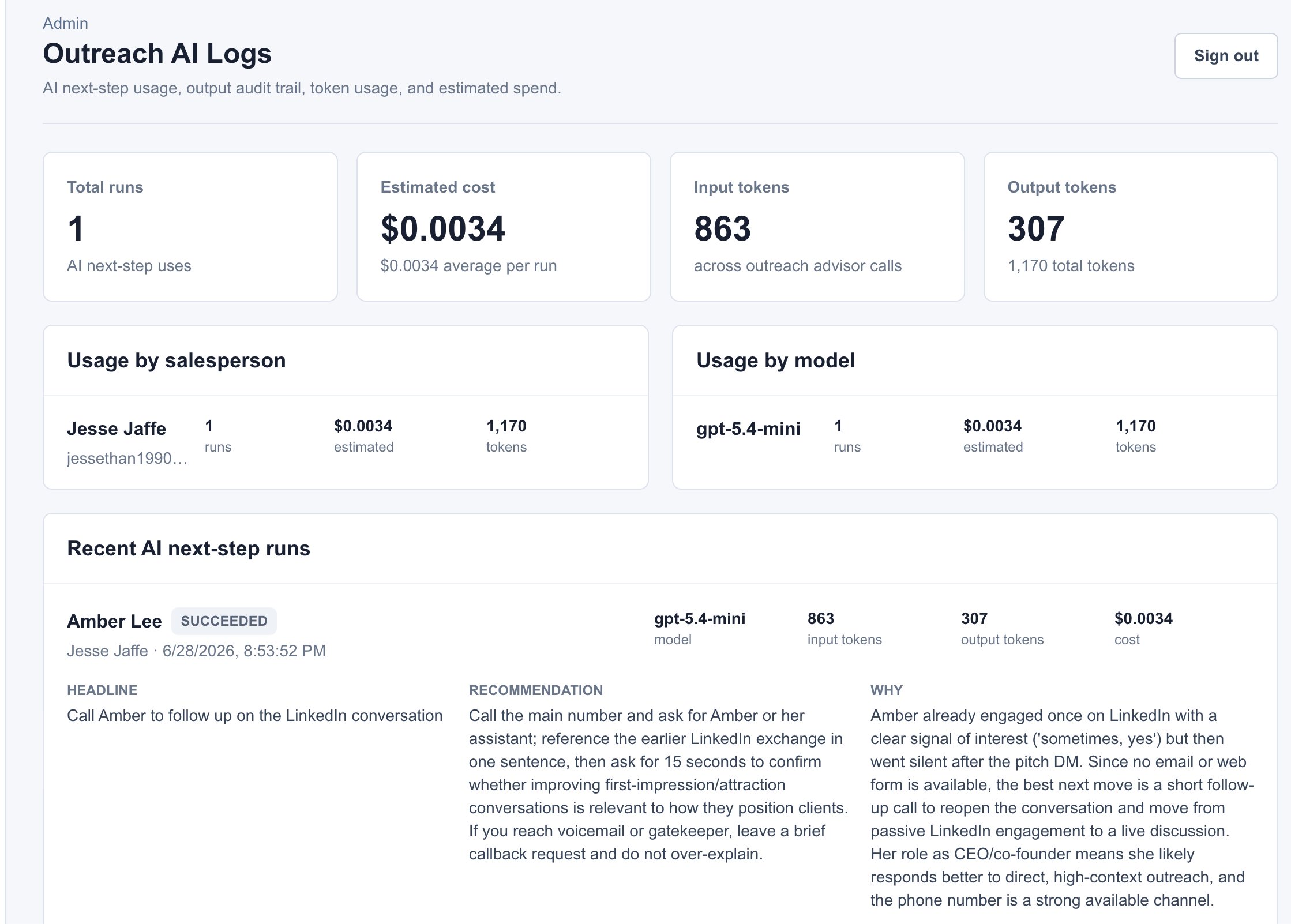 Admin outreach AI logs with usage, model, token and cost totals, plus the recommendation and rationale for a recent run